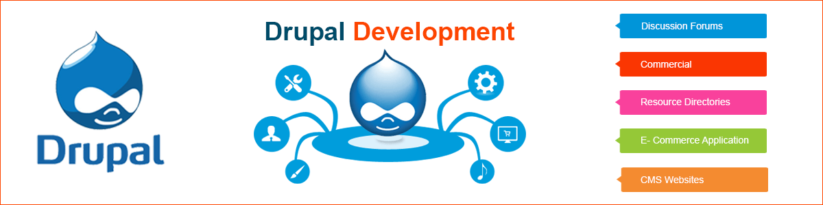 Drupal Development Services