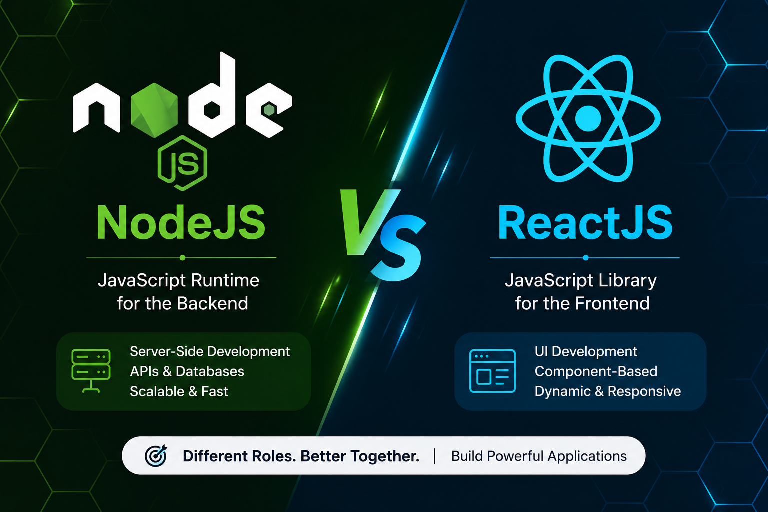 Node.js vs ReactJS