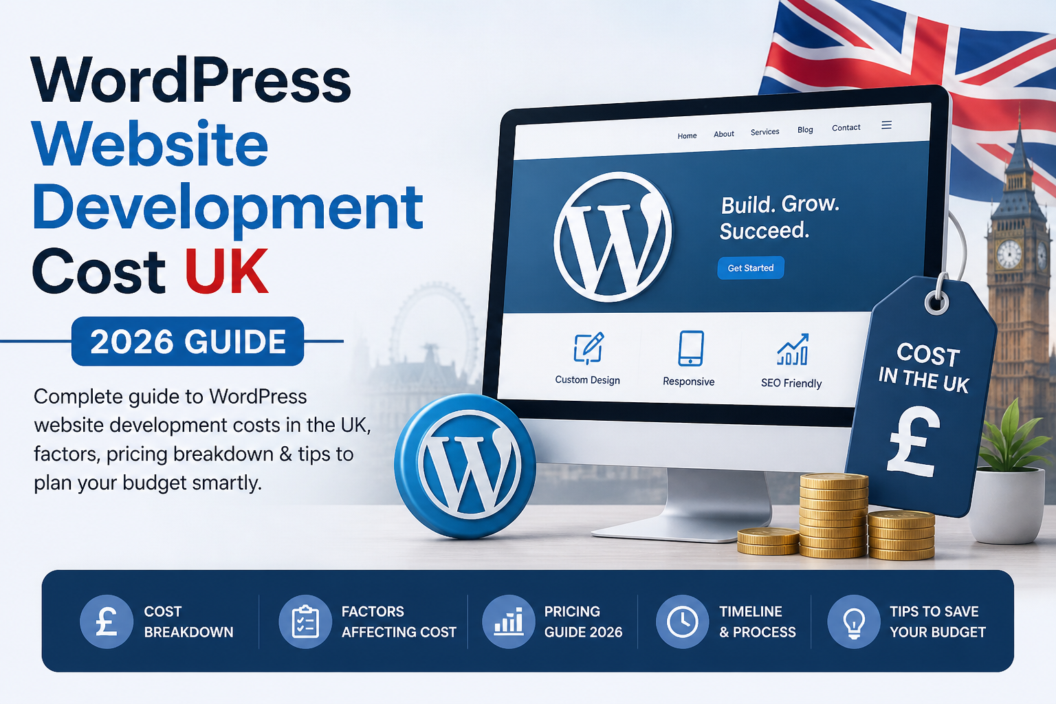 WordPress Website Development Cost In UK