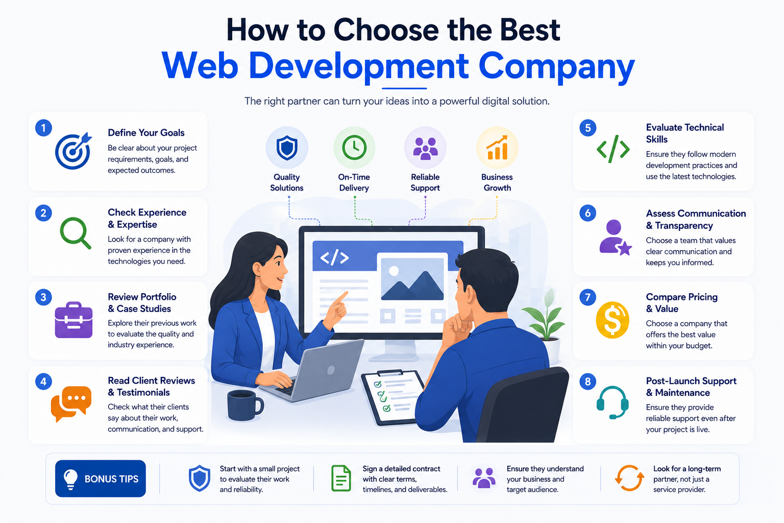Best Web Development Company