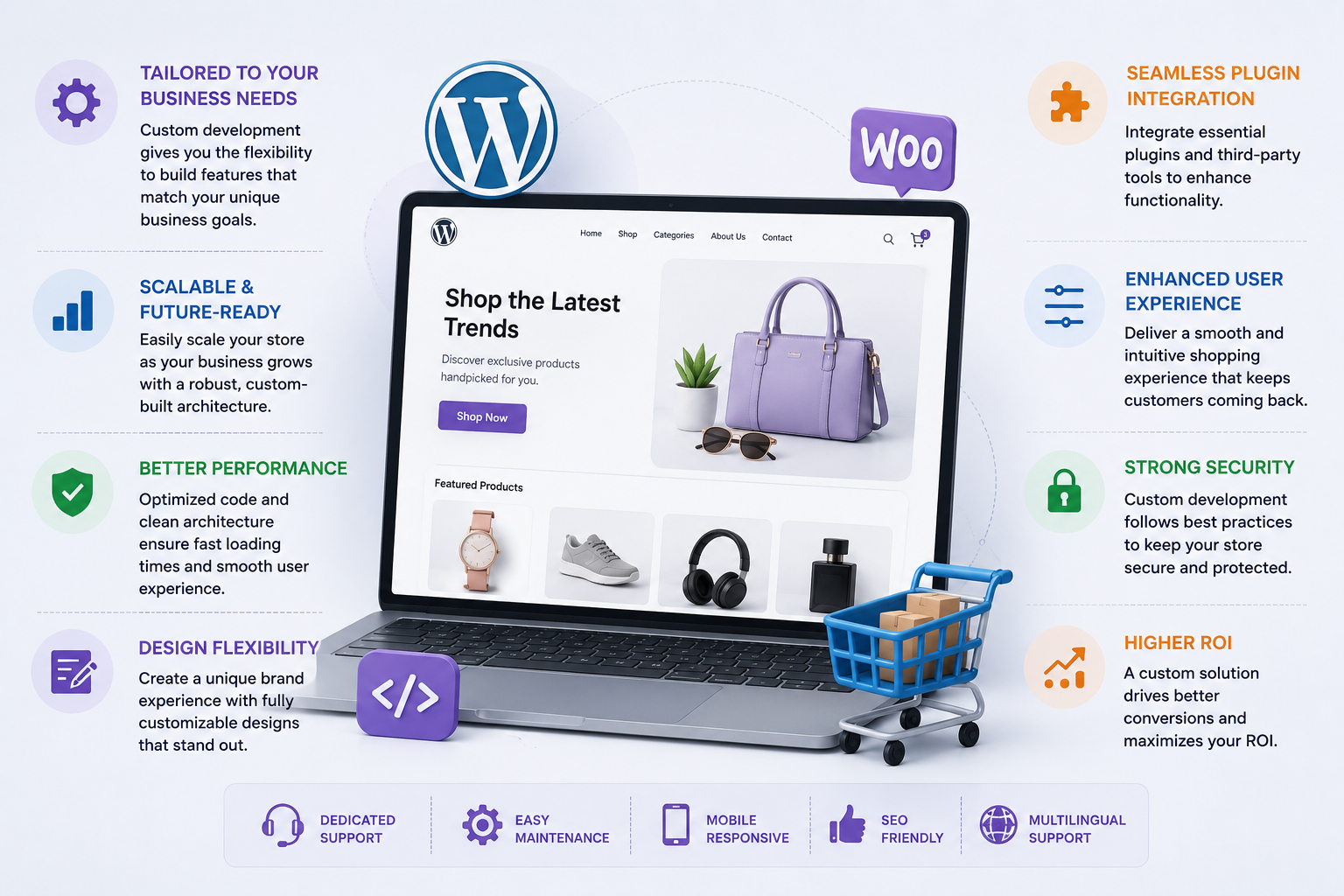 Custom WordPress Development Benefits