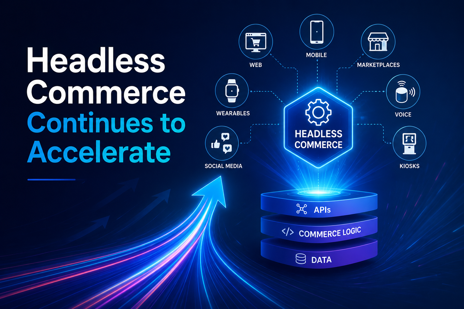 Headless Commerce Trends in Ecommerce