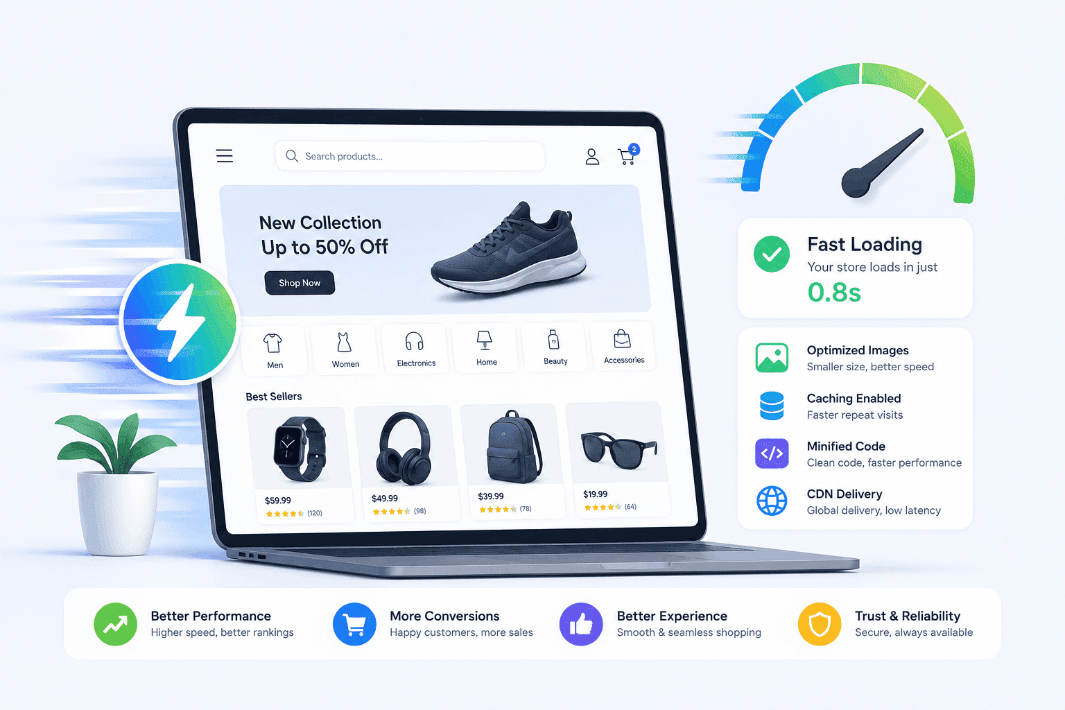 Fast Loading Ecommerce Website Performance Fast Loading Ecommerce Website Performance