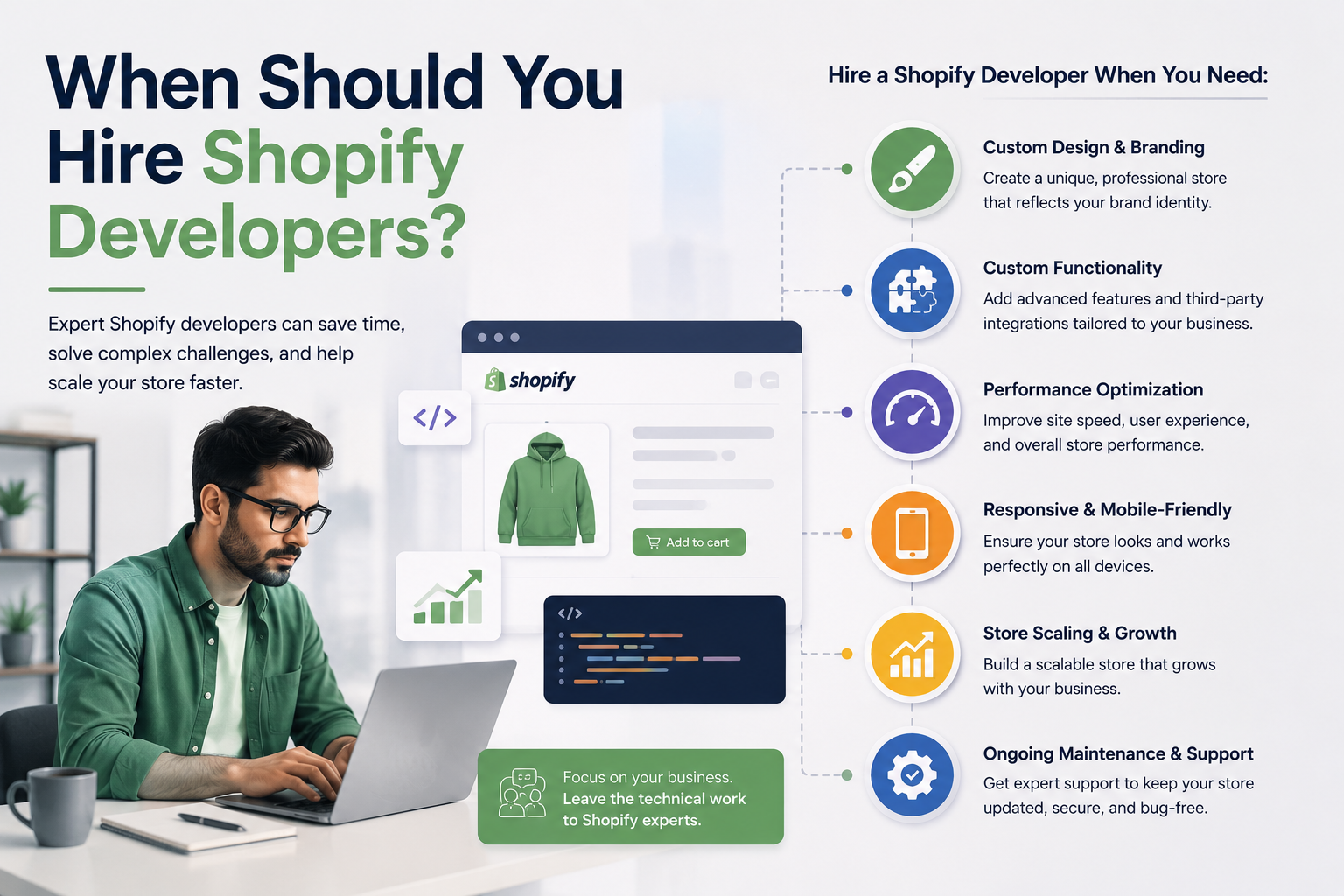 Shopify blog post What Next.js Developers Actually Earn in 2026