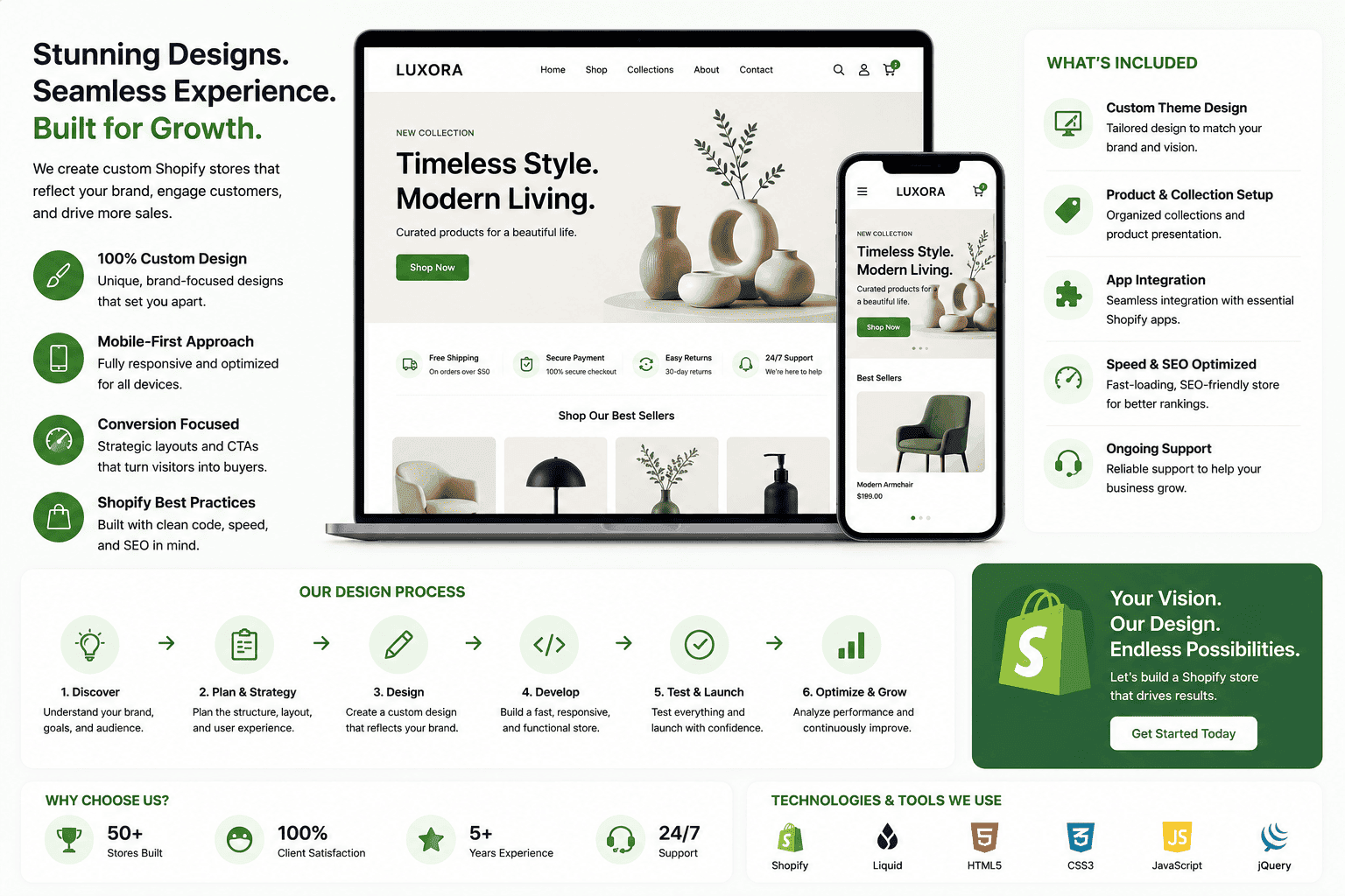 Custom Shopify Store Design Custom Shopify Store Design