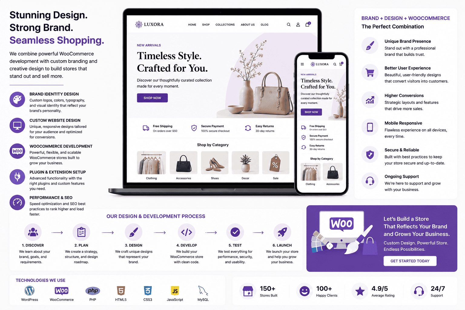 WooCommerce Branding and Custom Website Design