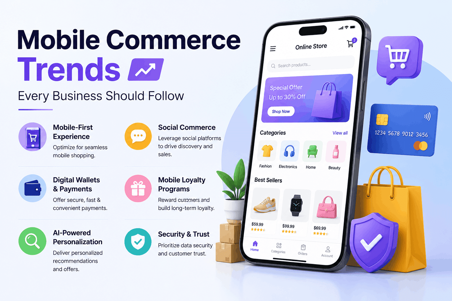 Mobile-Commerce-Trends Mobile-Commerce-Trends