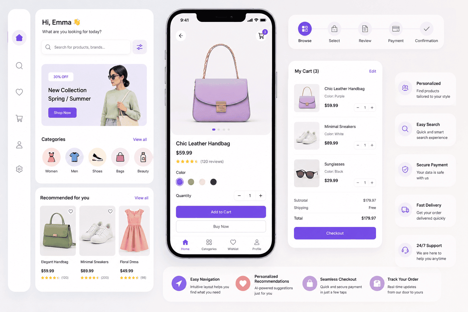 UX Design for Online Shopping Experience