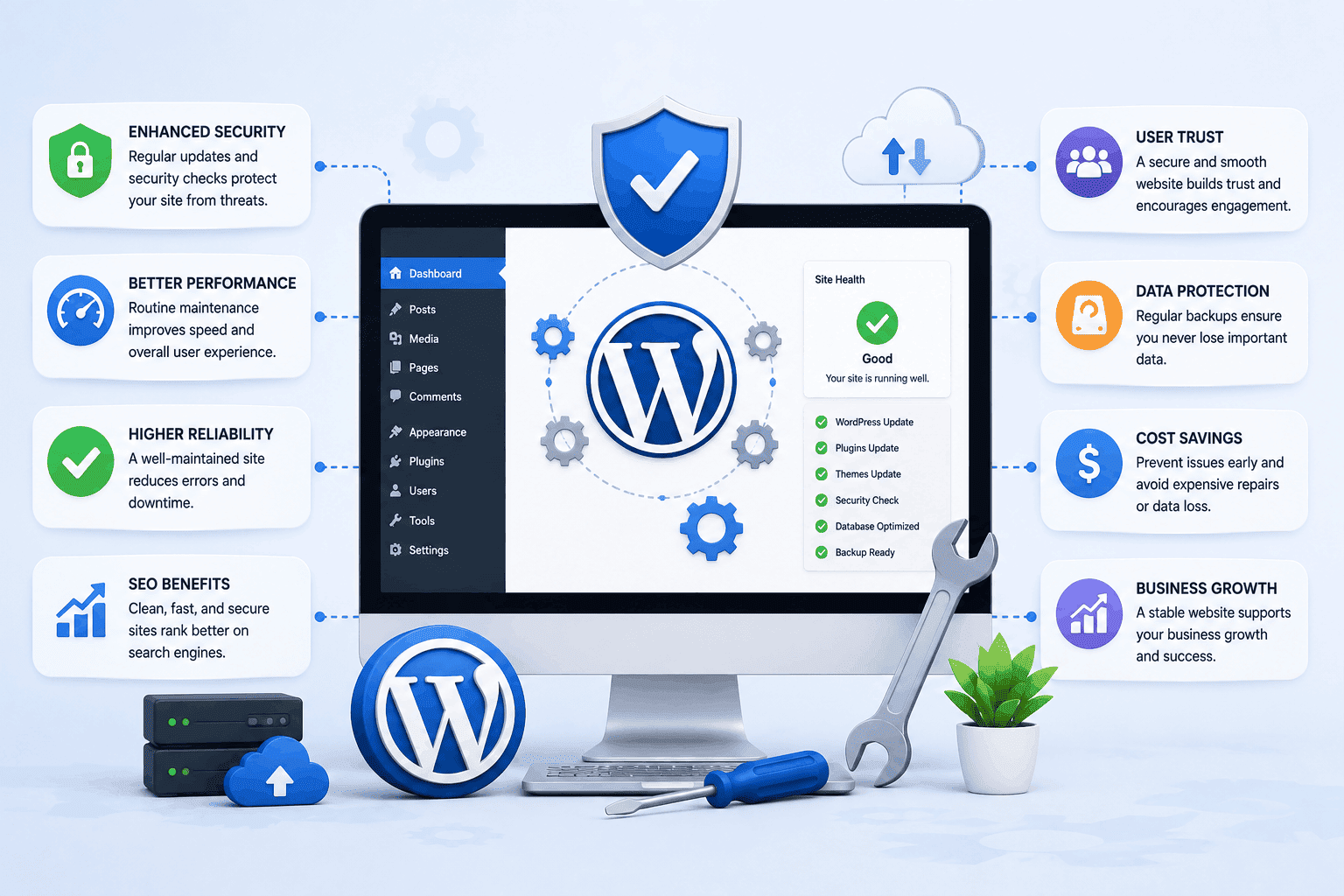 WordPress Website Maintenance Dashboard WordPress Website Maintenance Dashboard